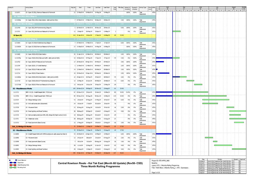 A screenshot of a computer
Description automatically generated